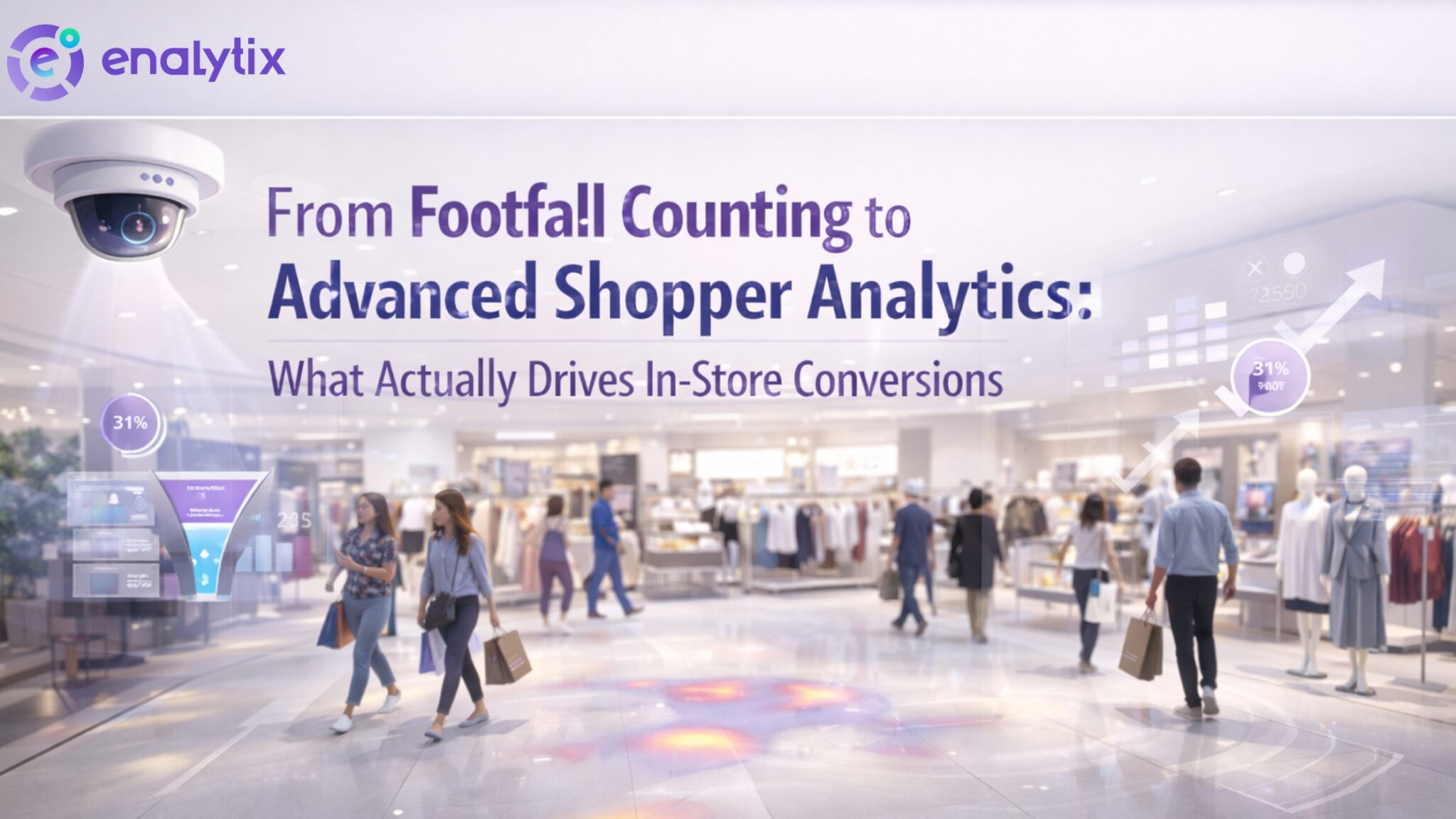 From Footfall Counting to Advanced Shopper Analytics: What Actually ...