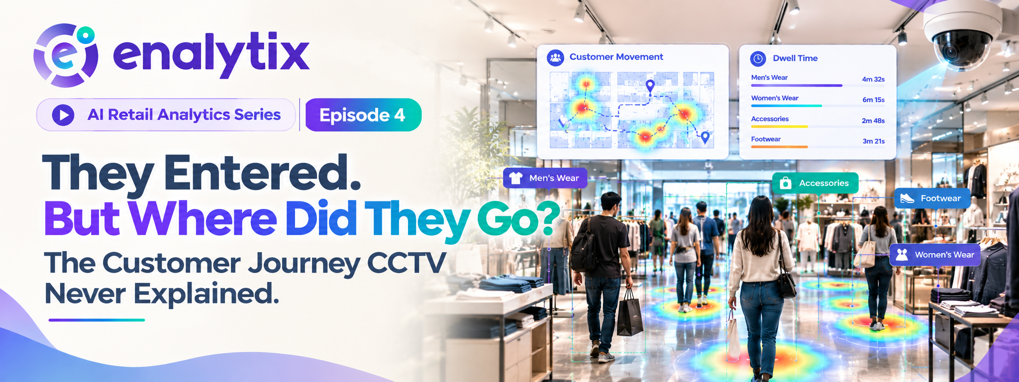 AI Retail Analytics: EP. 4 –They Entered. But Where Did They Go? The Customer Journey CCTV Never Explained